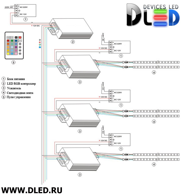 Подключение светодиодно ленты RGB