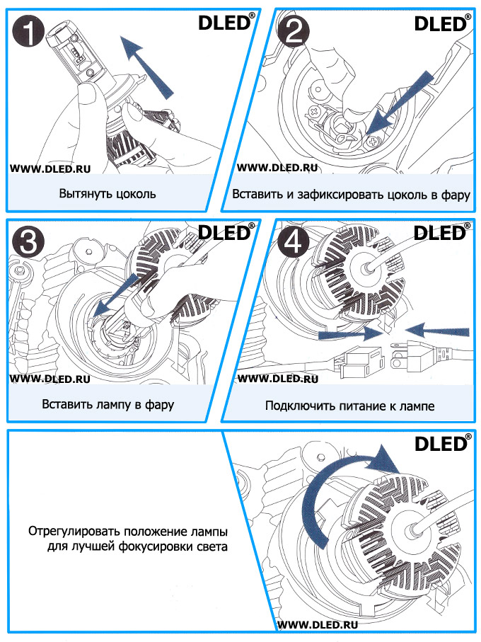 Схема светодиодной автолампы Dled ZEON