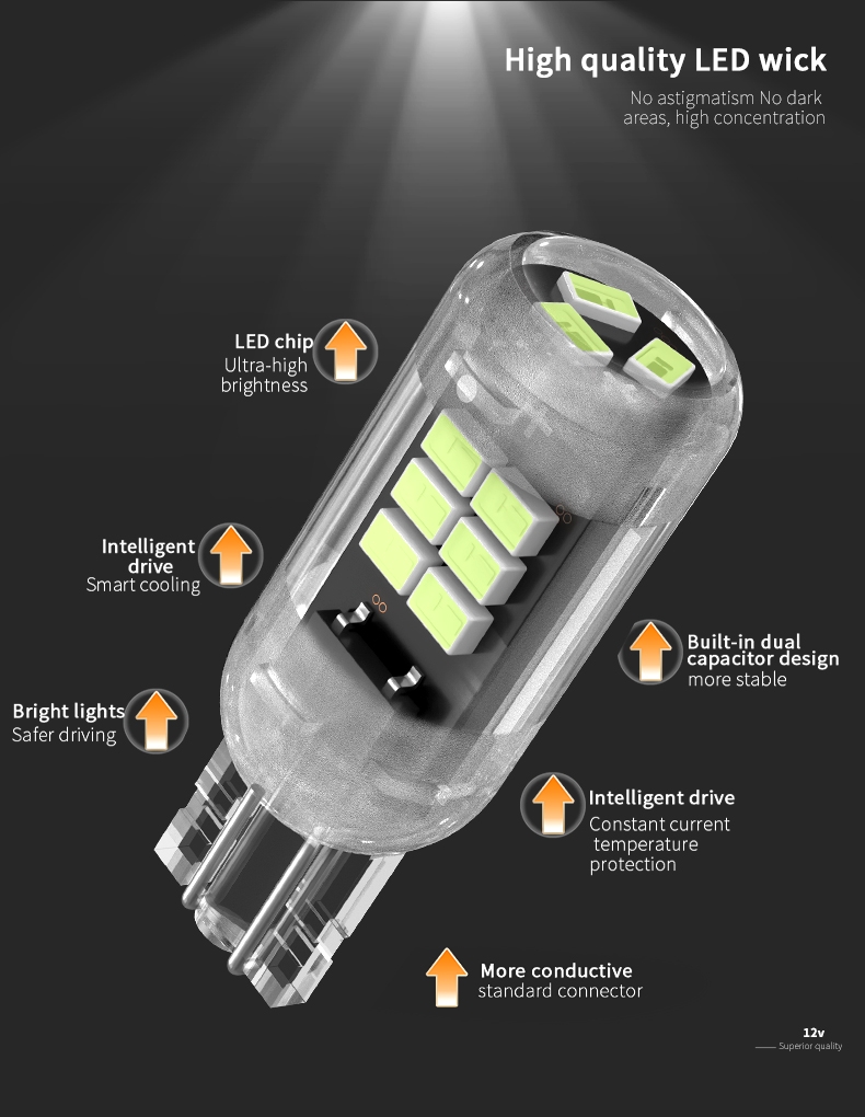   Автолампа светодиодная T10 - W5W - 15 SMD 2016 IP65 (2шт.)  Розовый