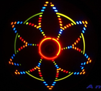 LED on bicycle  LED DLED