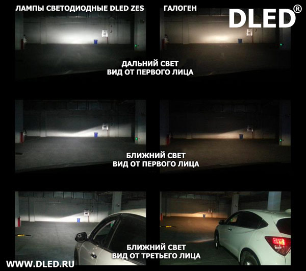 Сравнение галогеновой лампы и лампы Dled ZES
