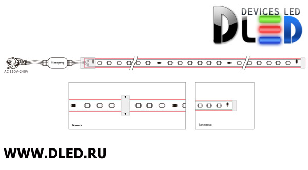 Светодиодная лента 220V SMD 5050 (30 LED) IP67